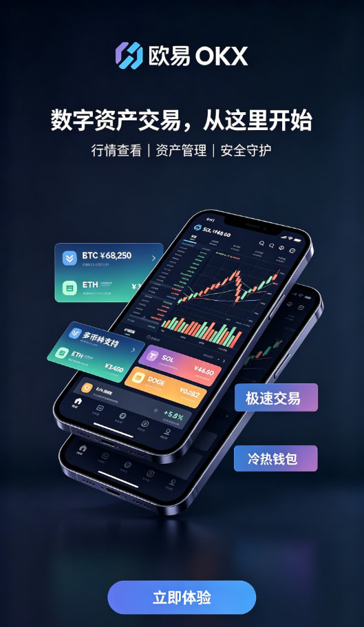 下载欧交易所appApp功能界面